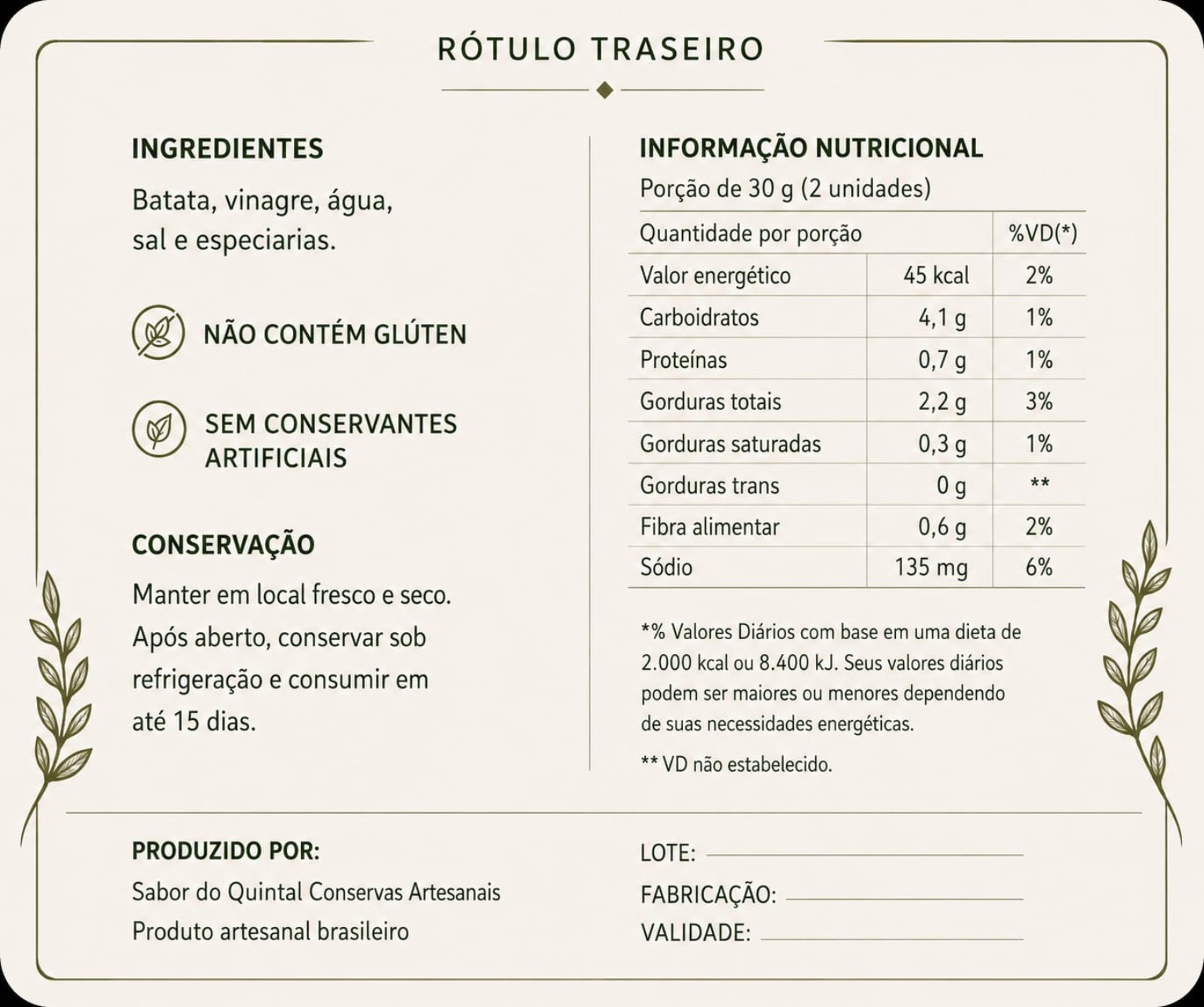 Tabela nutricional de Batata bolinha